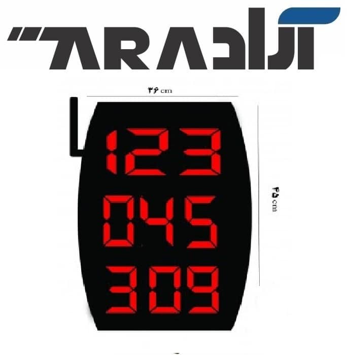 نمایشگر مرکزی