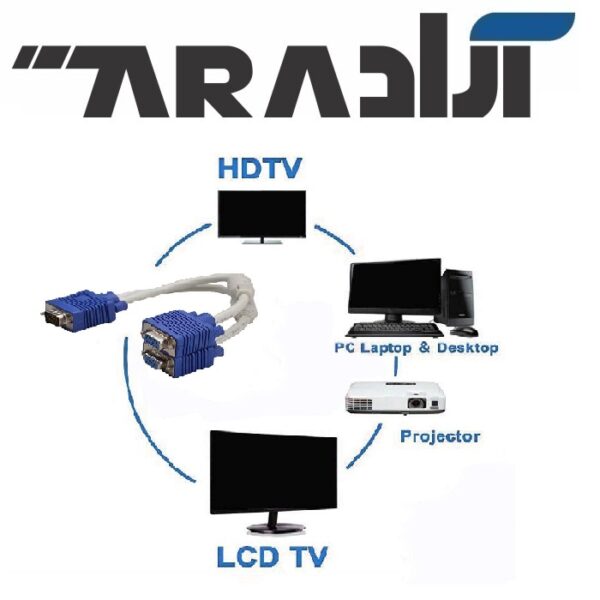 تبدیل 1 به 2 VGA