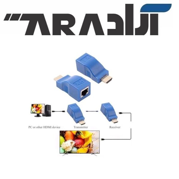 اکستندر HDMI 4K