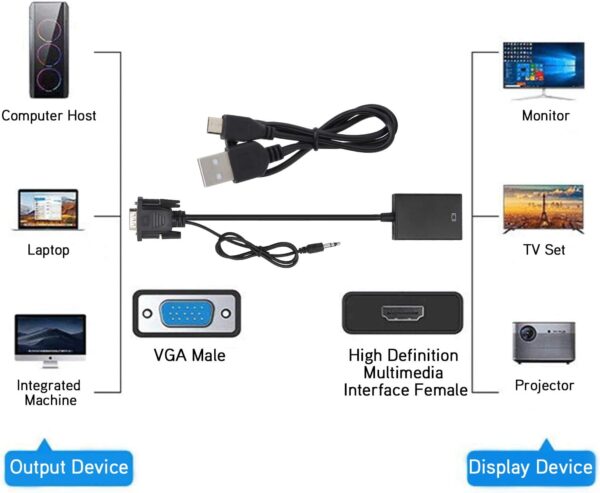 مبدل VGA به خروجیHDMI