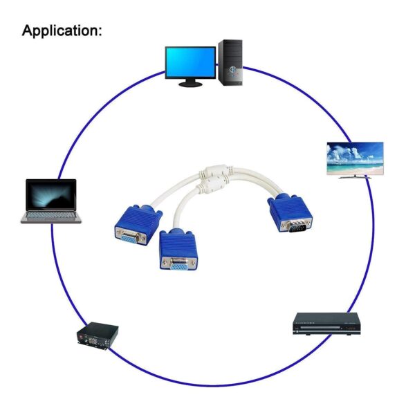 تبدیل 1 به 2 VGA