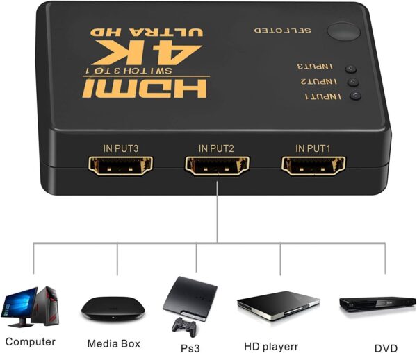 سویچ 3 به 1 HDMI