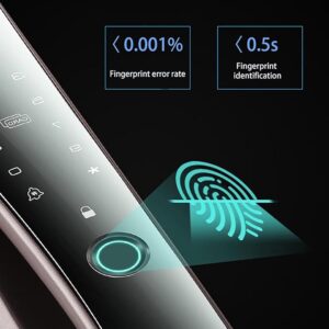قفل هوشمند Smart Lock قفل هوشمند Smart Lock