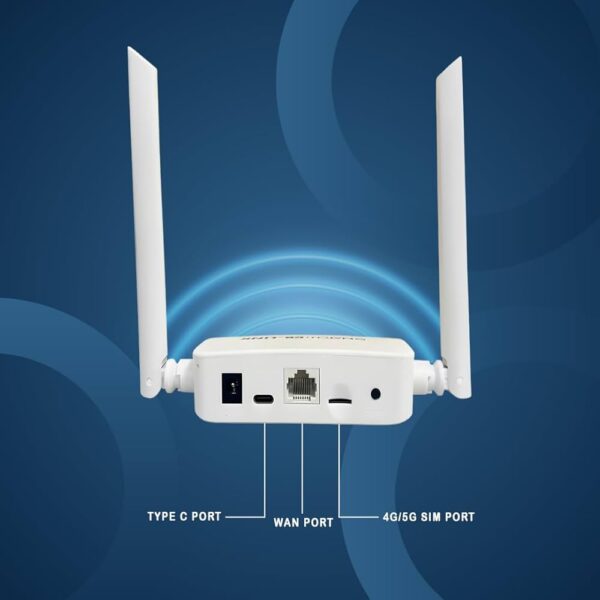 مودم سیمکارتی LB-LINK Ax300