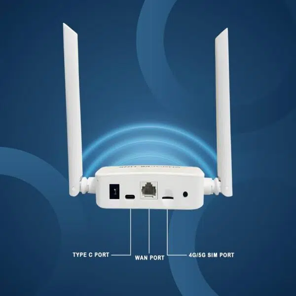مودم سیمکارتی LB-LINK Ax300