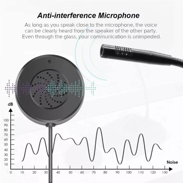 میکروفون باجه ای اینترم  INTERM-E350