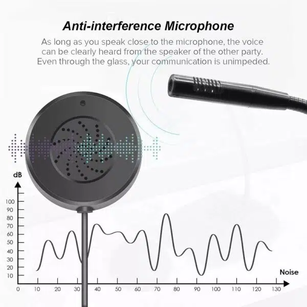 میکروفون باجه ای اینترم  INTERM-E350