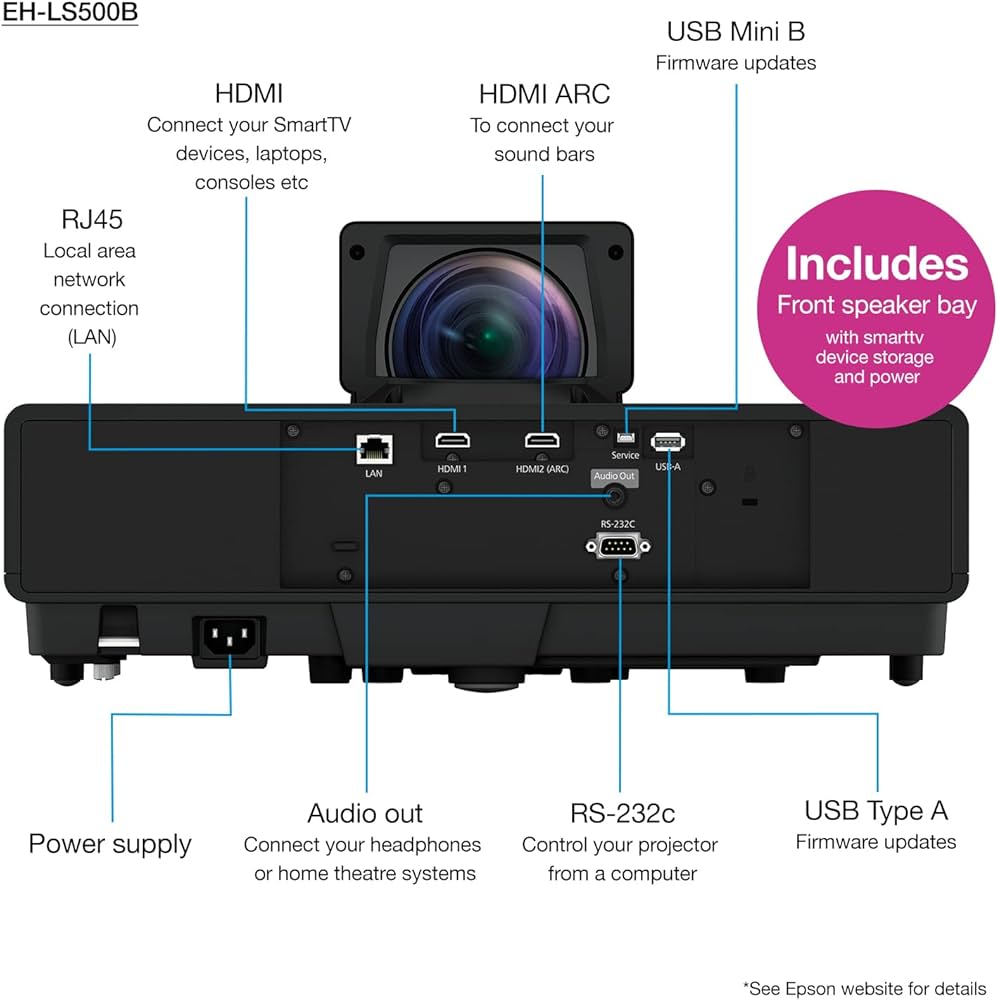 ویدئو پروژکتور لیزری اپسون EPSON LS500B ویدئو پروژکتور لیزری اپسون EPSON LS500B