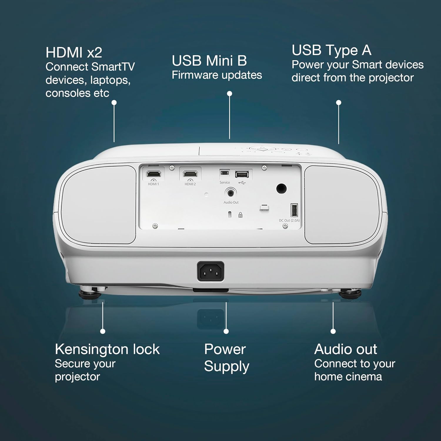 ویدئو پروژکتور اپسون EPSON EH-TW7100 ویدئو پروژکتور اپسون EPSON EH-TW7100
