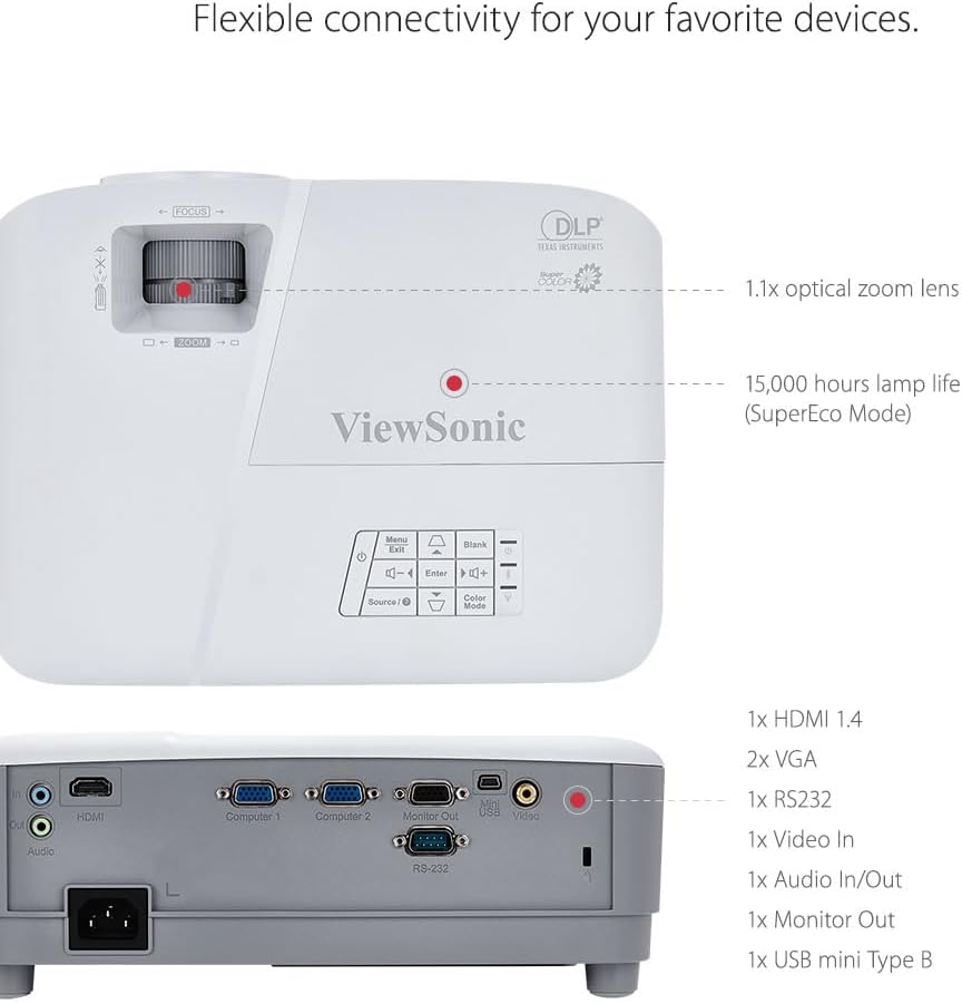 ویدئو پروژکتور ویوسونیک VIEWSONIC PA503W ویدئو پروژکتور ویوسونیک VIEWSONIC PA503W