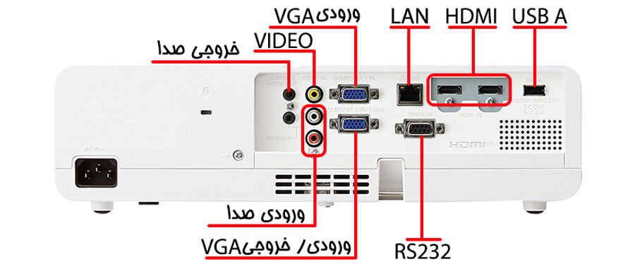 ویدئو پروژکتور پاناسونیک PANASONIC PT-LB356 ویدئو پروژکتور پاناسونیک PANASONIC PT-LB356